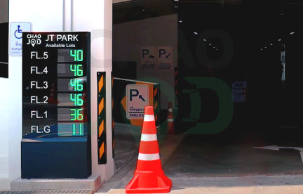 ระบบนำทางที่จอดรถ อัจฉริยะ  Smart Parking Guidance System